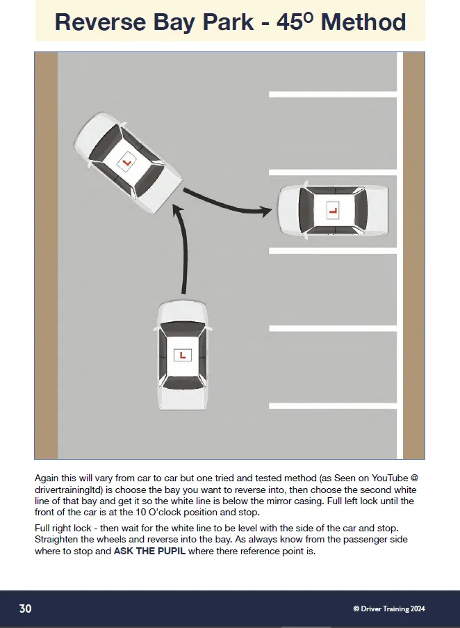 A4 Driving Instructor Reference Points Guide