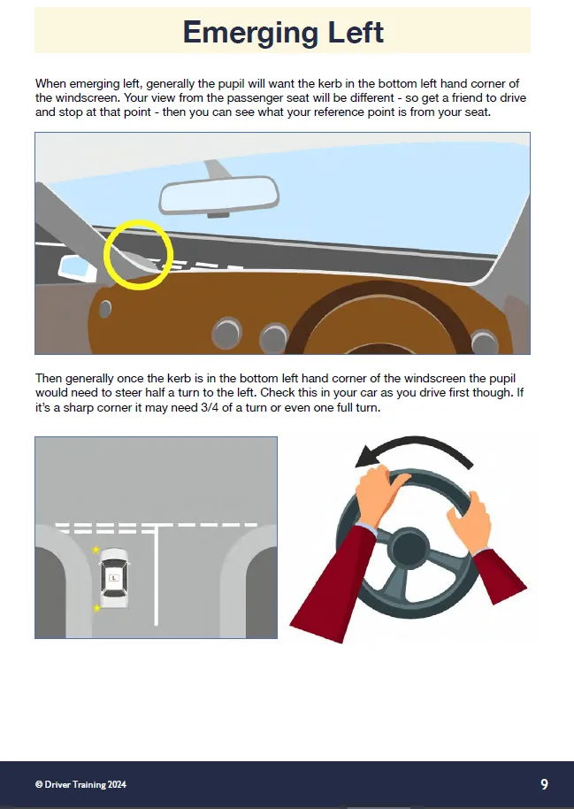 A4 Driving Instructor Reference Points Guide