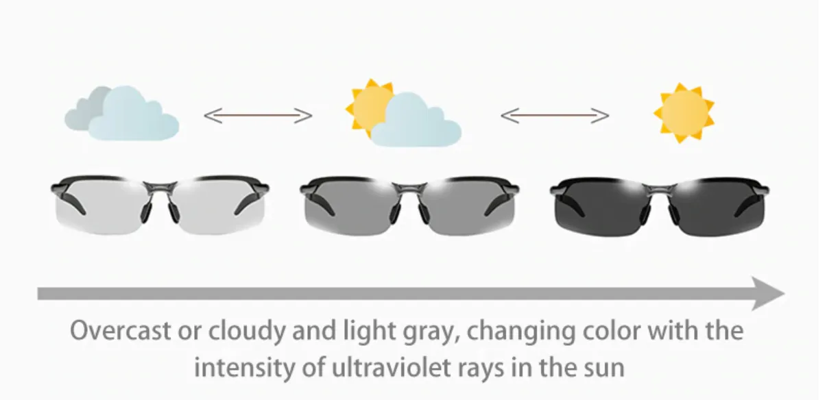 Men Intelligent Smart Photochromic Polarised Chameleon Night Vision Driving Glasses
